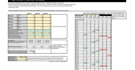 tricaru calculator.
